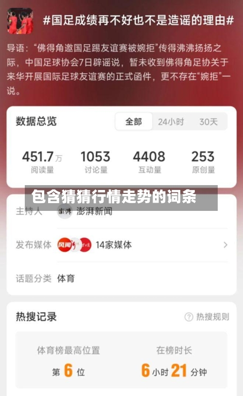 包含猜猜行情走势的词条