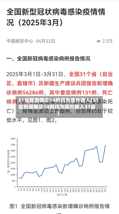 31省新增确诊14例均为境外输入(31省新增确诊14例均为境外输入31省)
