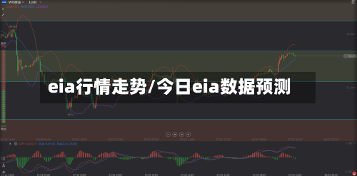 eia行情走势/今日eia数据预测