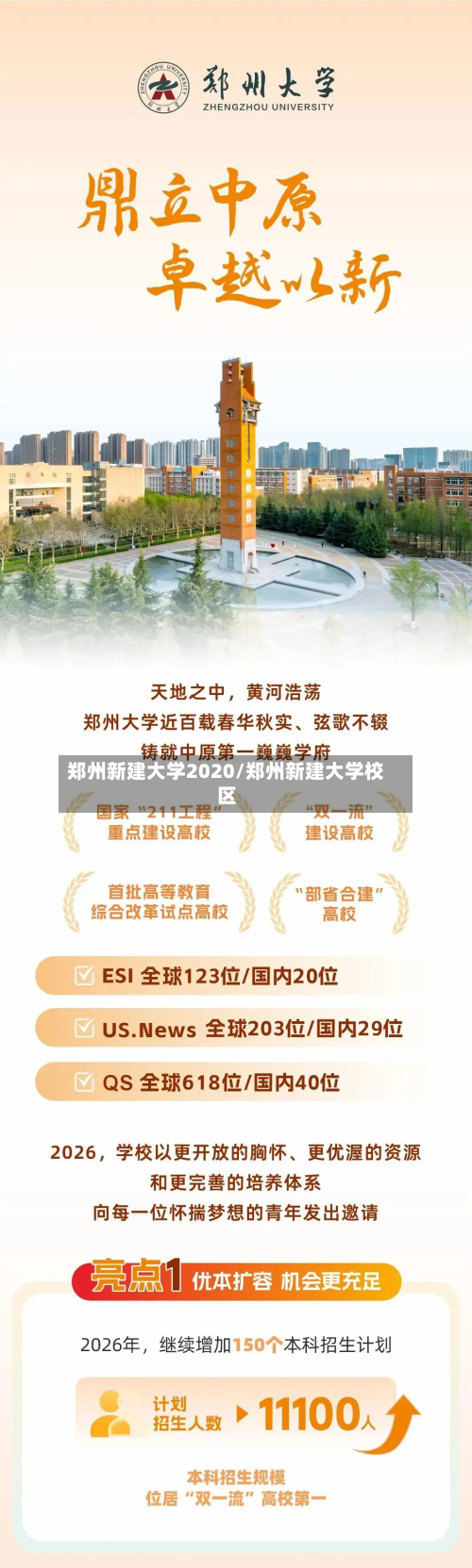 郑州新建大学2020/郑州新建大学校区