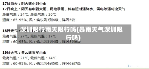 深圳限行雨天限行吗(暴雨天气深圳限行吗)
