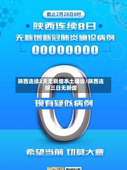 陕西连续2天无新增本土确诊/陕西连续三日无新增
