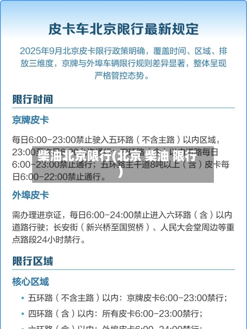 柴油北京限行(北京 柴油 限行)