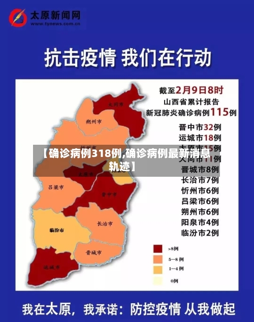 【确诊病例318例,确诊病例最新消息轨迹】