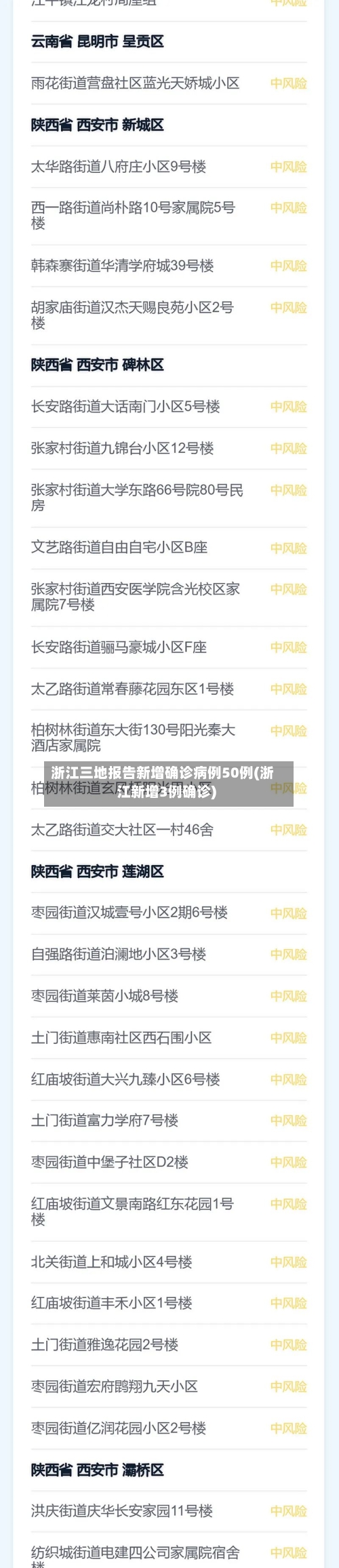 浙江三地报告新增确诊病例50例(浙江新增3例确诊)