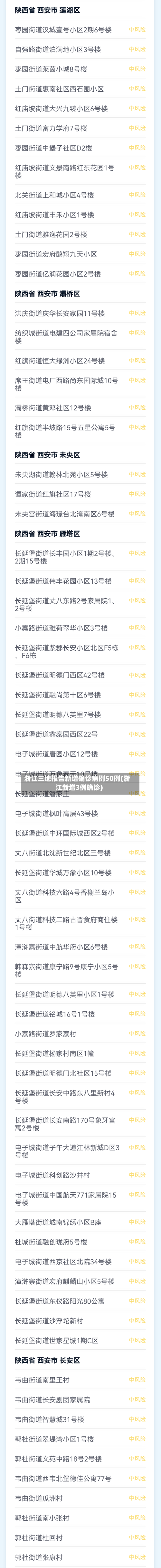 浙江三地报告新增确诊病例50例(浙江新增3例确诊)
