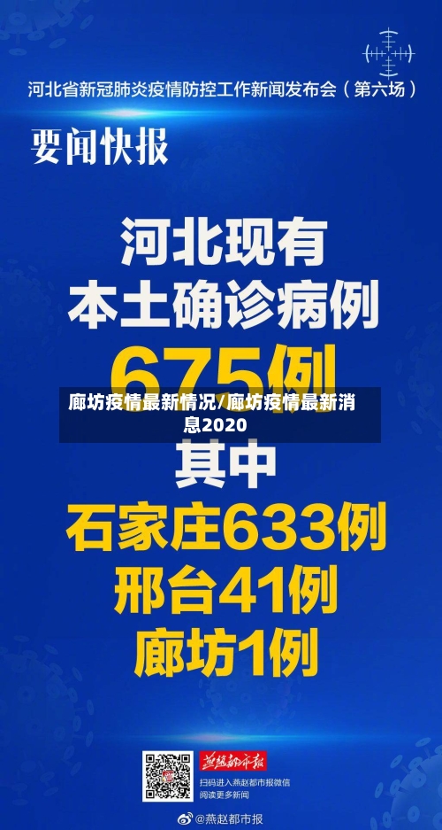 廊坊疫情最新情况/廊坊疫情最新消息2020