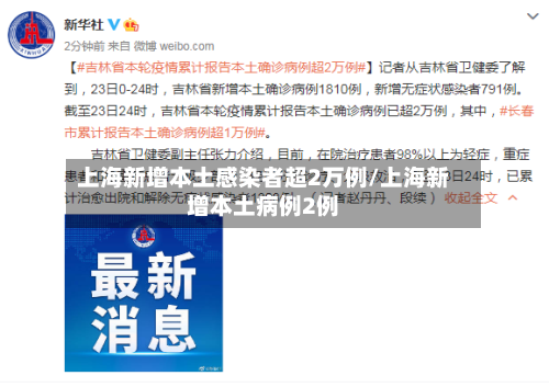 上海新增本土感染者超2万例/上海新增本土病例2例