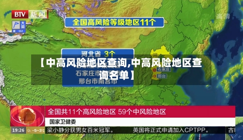 【中高风险地区查询,中高风险地区查询名单】
