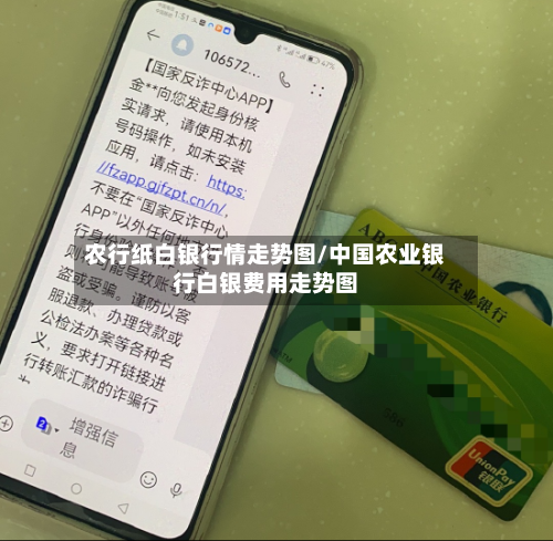 农行纸白银行情走势图/中国农业银行白银费用走势图