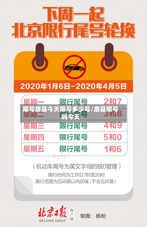 限号唐县今天限号多少号/唐县限号吗今天