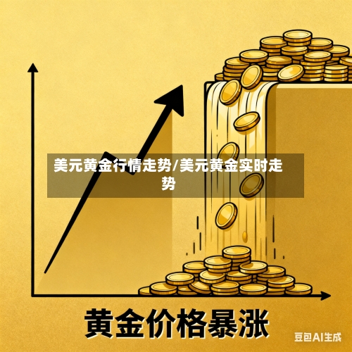 美元黄金行情走势/美元黄金实时走势