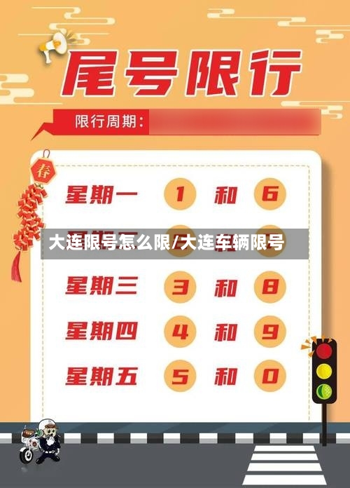 大连限号怎么限/大连车辆限号