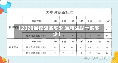 【2020军校津贴多少,军校津贴一般多少】