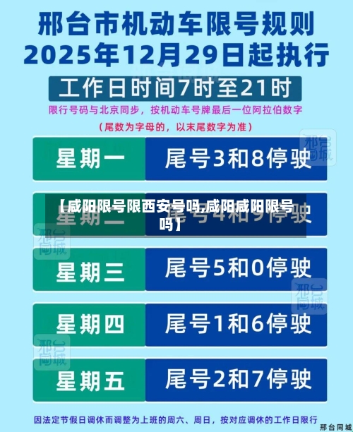 【咸阳限号限西安号吗,咸阳咸阳限号吗】