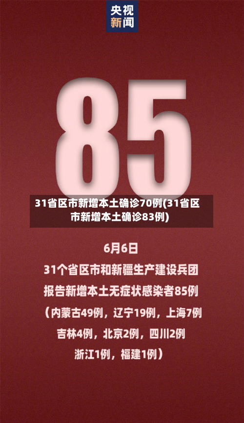 31省区市新增本土确诊70例(31省区市新增本土确诊83例)