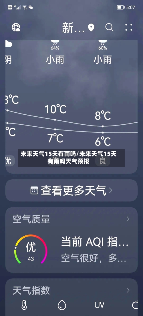 未来天气15天有雨吗/未来天气15天有雨吗天气预报