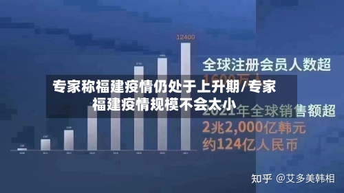 专家称福建疫情仍处于上升期/专家福建疫情规模不会太小
