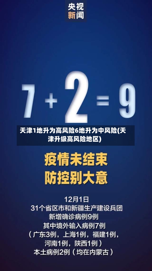 天津1地升为高风险6地升为中风险(天津升级高风险地区)