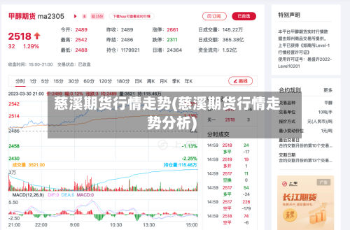 慈溪期货行情走势(慈溪期货行情走势分析)