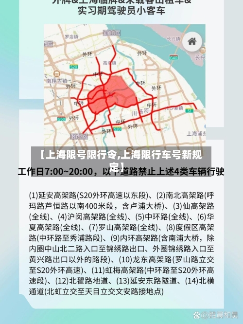 【上海限号限行令,上海限行车号新规定】