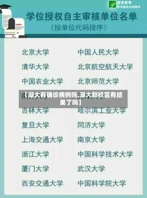 【湖大有确诊病例吗,湖大新校区有结果了吗】
