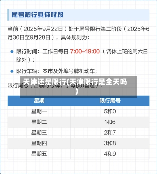 天津还是限行(天津限行是全天吗)