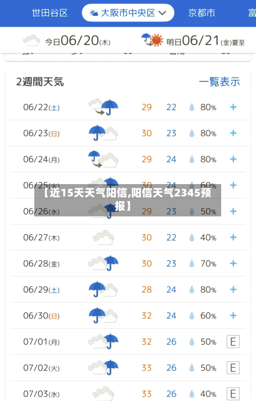 【近15天天气阳信,阳信天气2345预报】