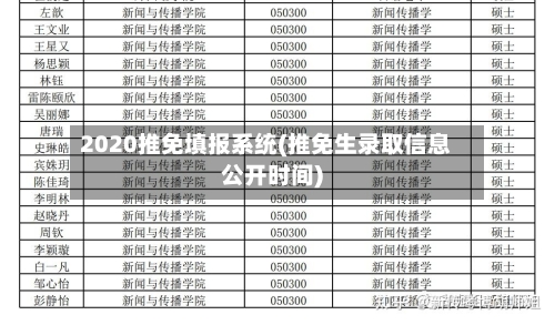 2020推免填报系统(推免生录取信息公开时间)