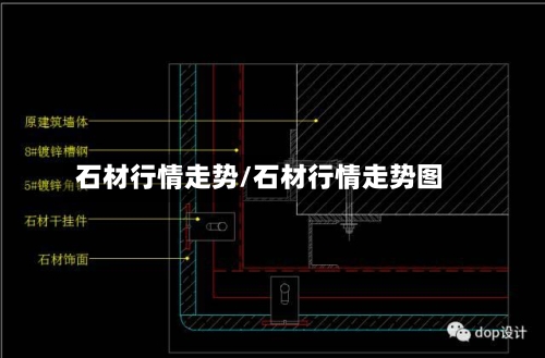 石材行情走势/石材行情走势图