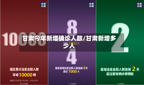 甘肃今年新增确诊人数/甘肃新增多少人