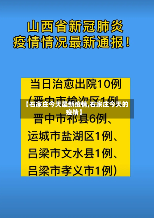 【石家庄今天最新疫情,石家庄今天的疫情】