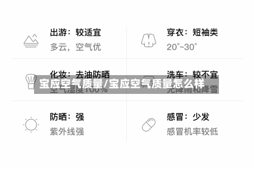 宝应空气质量/宝应空气质量怎么样