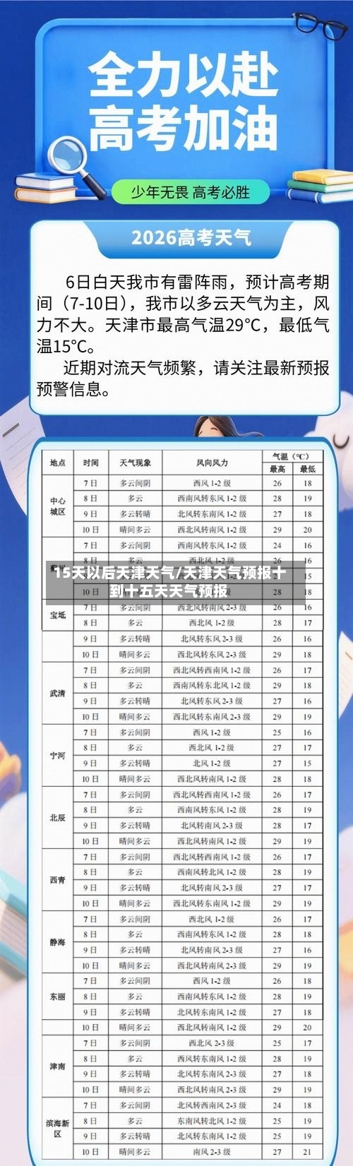 15天以后天津天气/天津天气预报十到十五天天气预报