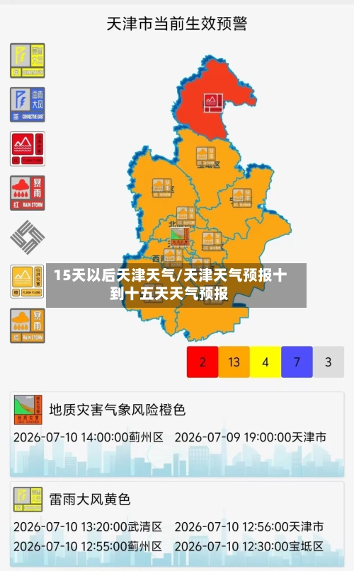 15天以后天津天气/天津天气预报十到十五天天气预报