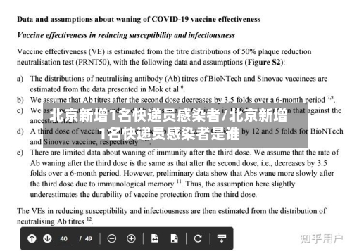 北京新增1名快递员感染者/北京新增1名快递员感染者是谁