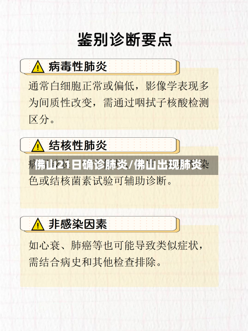 佛山21日确诊肺炎/佛山出现肺炎