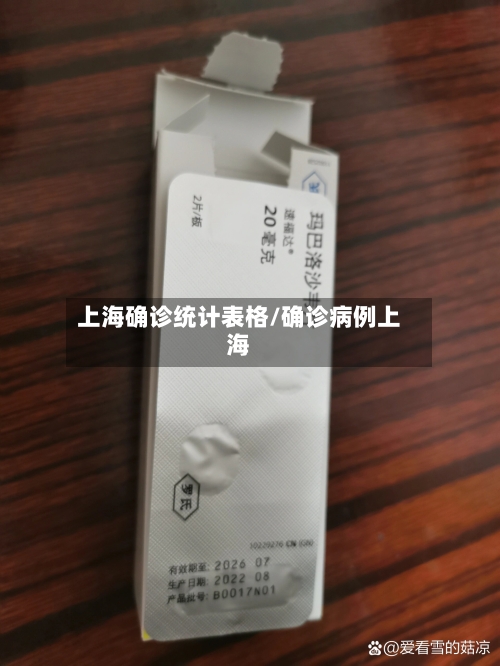 上海确诊统计表格/确诊病例上海