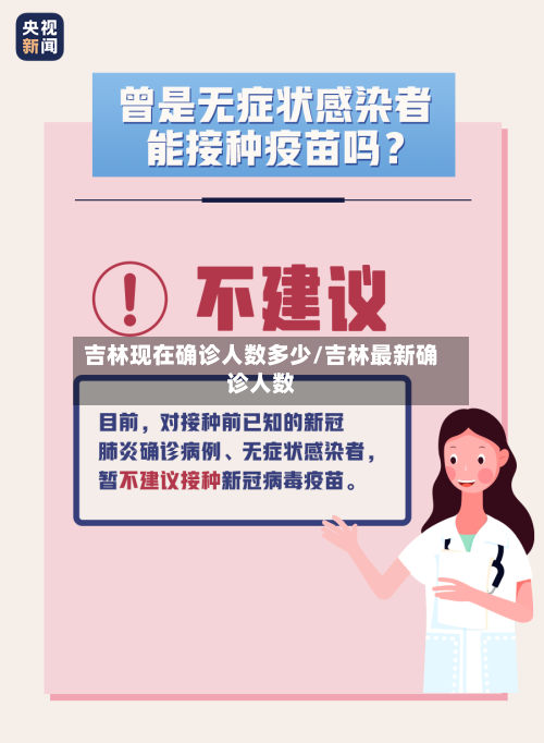 吉林现在确诊人数多少/吉林最新确诊人数