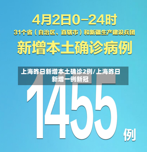 上海昨日新增本土确诊2例/上海昨日新增一例新冠