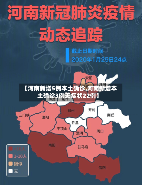 【河南新增5例本土确诊,河南新增本土确诊3例无症状22例】