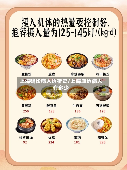上海确诊病人透析史/上海血透病人有多少
