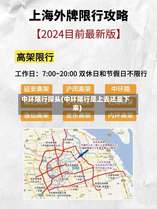 中环限行探头(中环限行是上去还是下来)