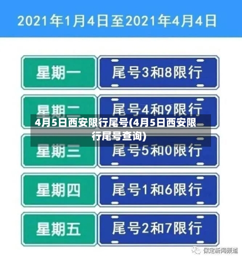 4月5日西安限行尾号(4月5日西安限行尾号查询)