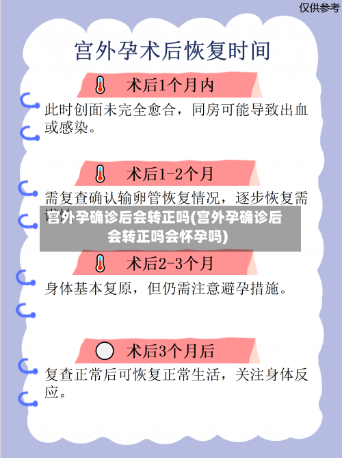 宫外孕确诊后会转正吗(宫外孕确诊后会转正吗会怀孕吗)