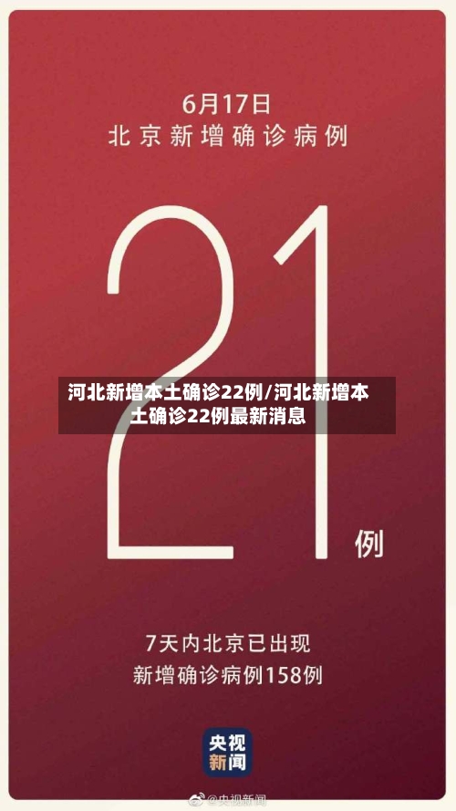 河北新增本土确诊22例/河北新增本土确诊22例最新消息