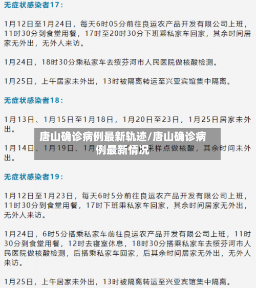 唐山确诊病例最新轨迹/唐山确诊病例最新情况