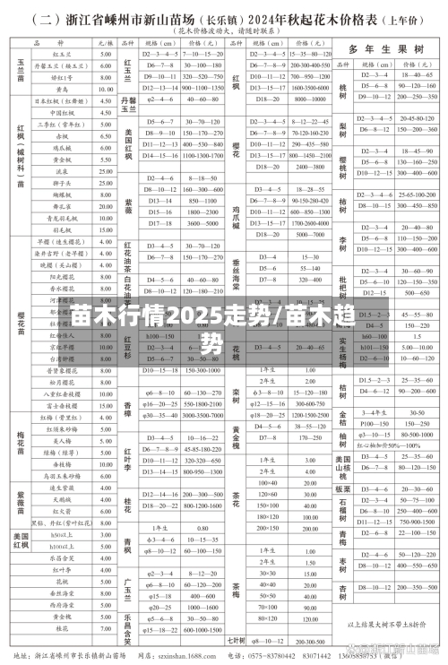 苗木行情2025走势/苗木趋势