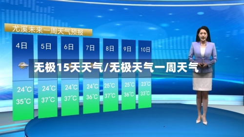 无极15天天气/无极天气一周天气