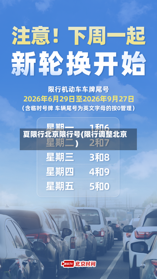夏限行北京限行号(限行调整北京)